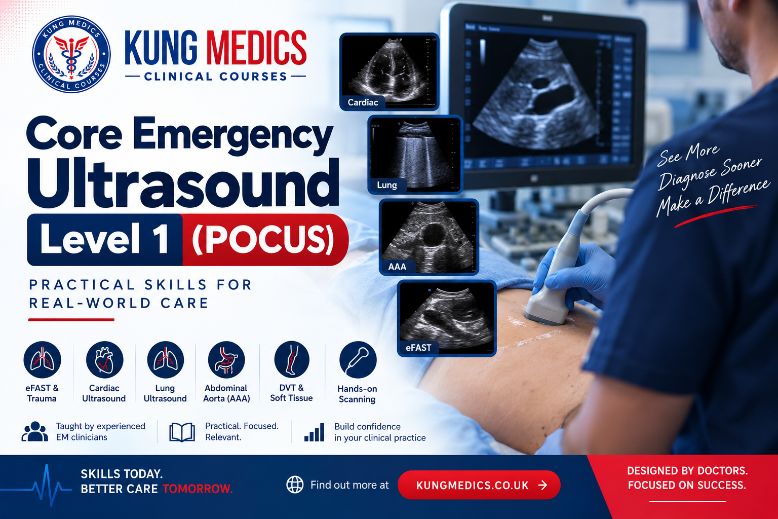Core Emergency Ultrasound Level 1 (POCUS)